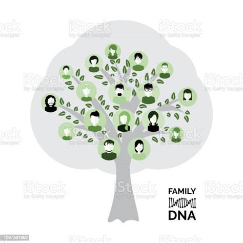 祖籍查詢|免費家譜、族譜、家族史以及 DNA 檢測